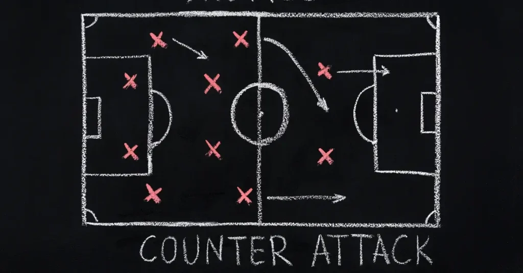 Soccer Tactics