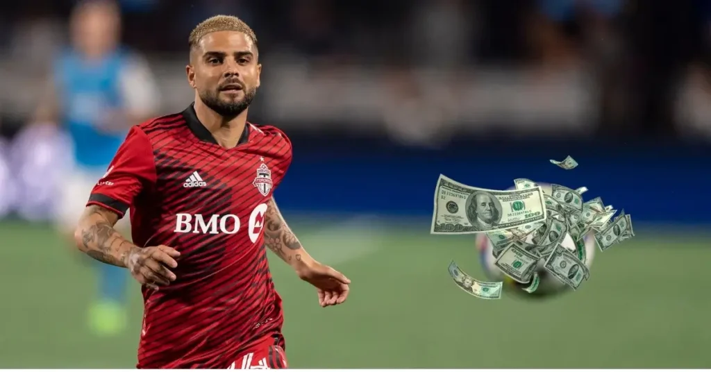 Which club pays the most? Average Salary for MLS Players in 2024