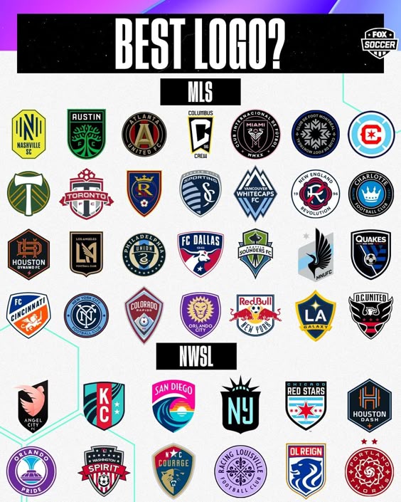 What Does MLS Stand For in Soccer: League On The Rise