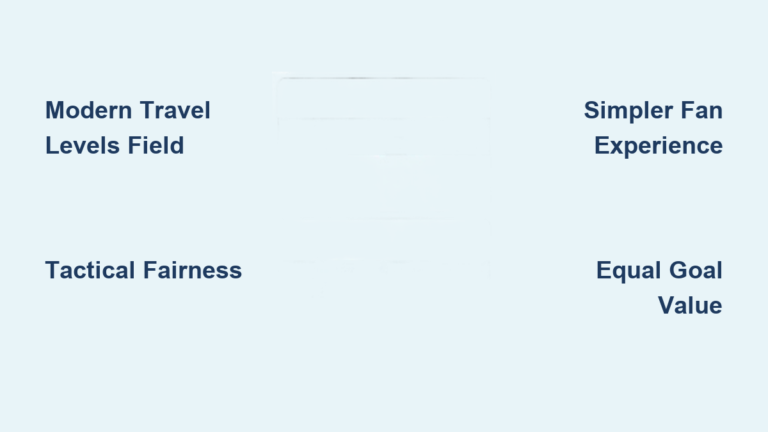 Why Was the Away Goals Rule Removed in Soccer?