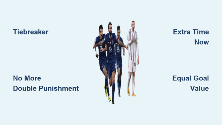 Away Goals Rule in Soccer Explained