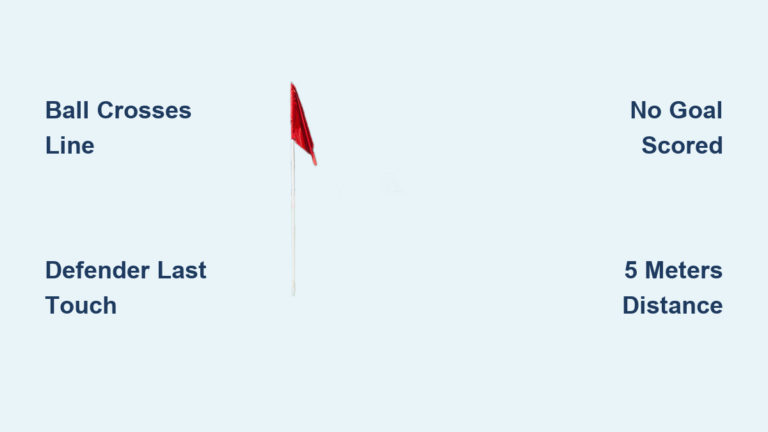 When Is a Corner Kick Awarded in Soccer?
