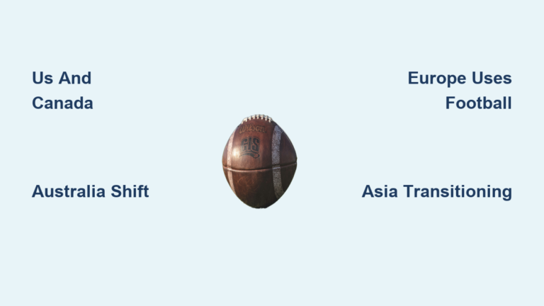 Countries Where Soccer Is Called Football