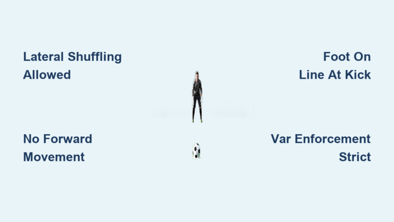 Can Goalkeeper Move During Penalty Kick? Rules Explained