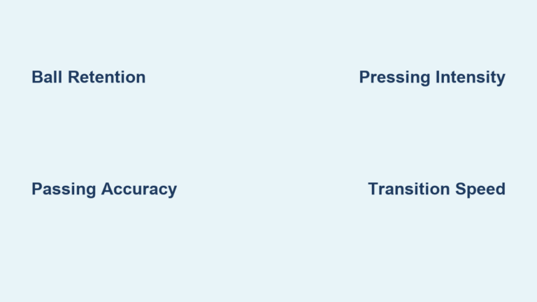Possession-Based vs Direct Soccer: Key Differences