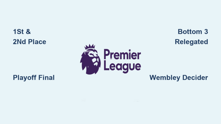 How Premier League Promotion Works