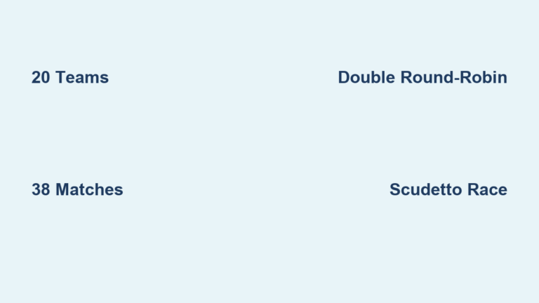 How Serie A Season Works: Format & Rules
