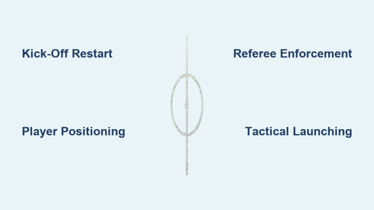 Center Circle in Soccer: Purpose and Rules Explained
