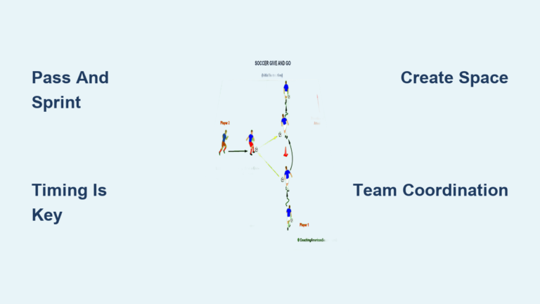 Give and Go in Soccer: Quick Guide