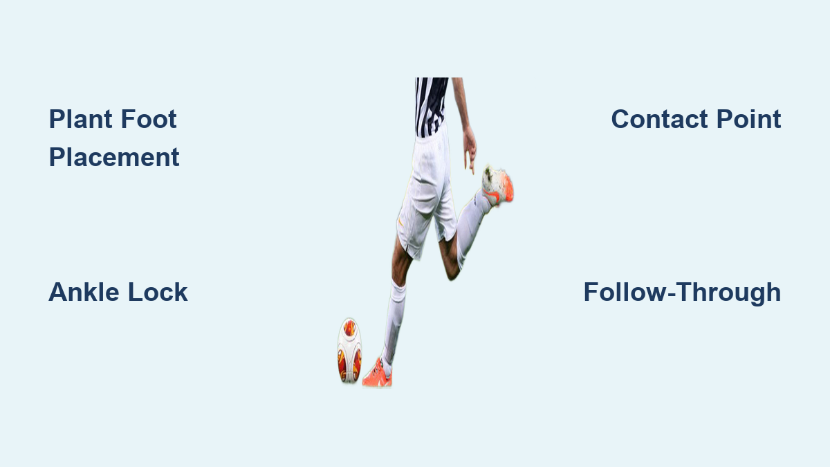 How to Kick a Soccer Ball Correctly for Power and Accuracy