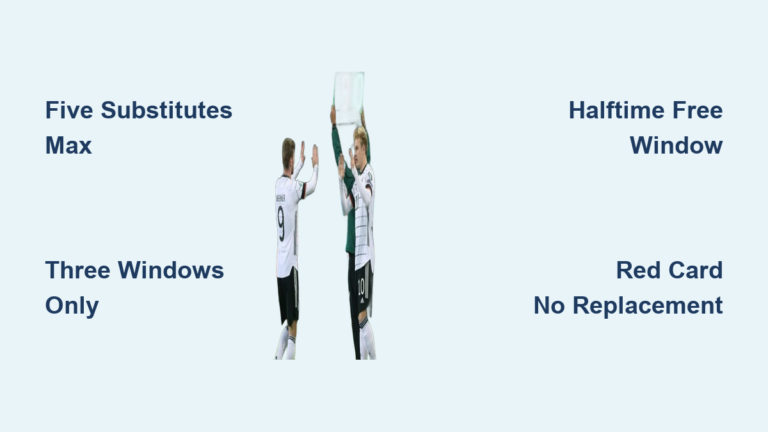Soccer Substitution Rules Explained: Quick Guide
