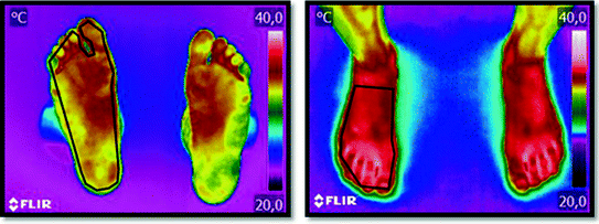 Choosing Your Performance Setup: Grip, Material, and Fit
