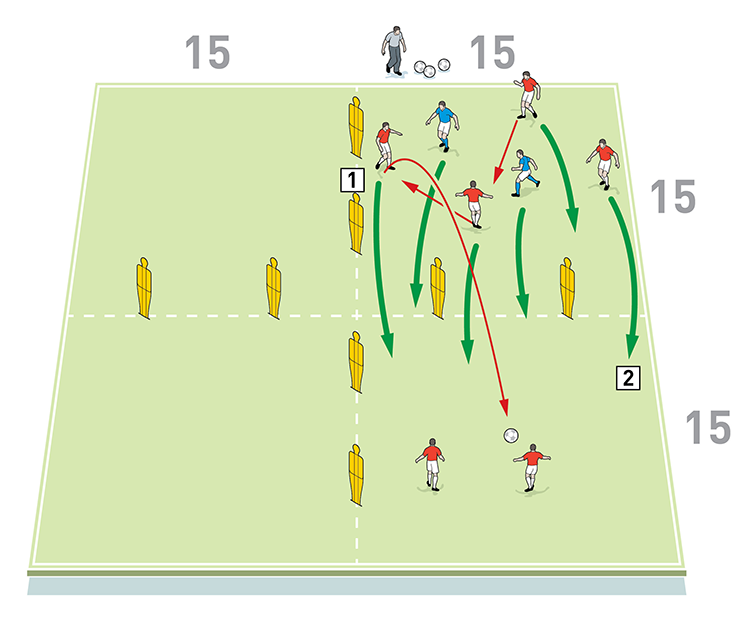 Counter-Attacking vs. Other Tactical Philosophies