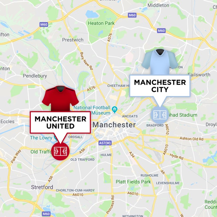 Derby vs. Rivalry: What's the Actual Difference?