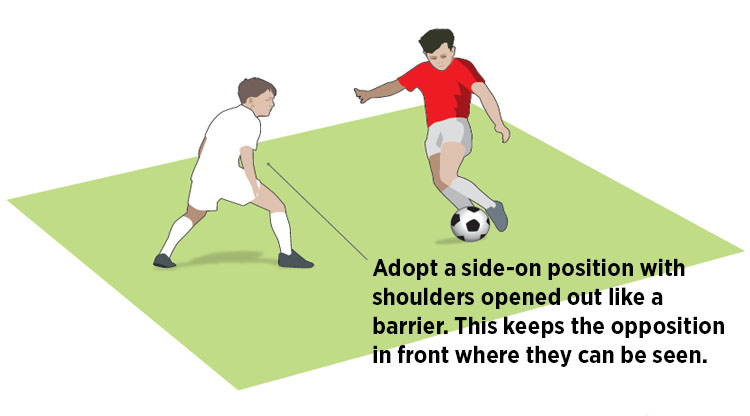 Drills That Build Jockeying Instinct