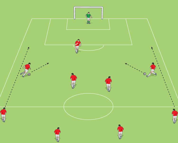 Famous Examples and Their Signature Moves