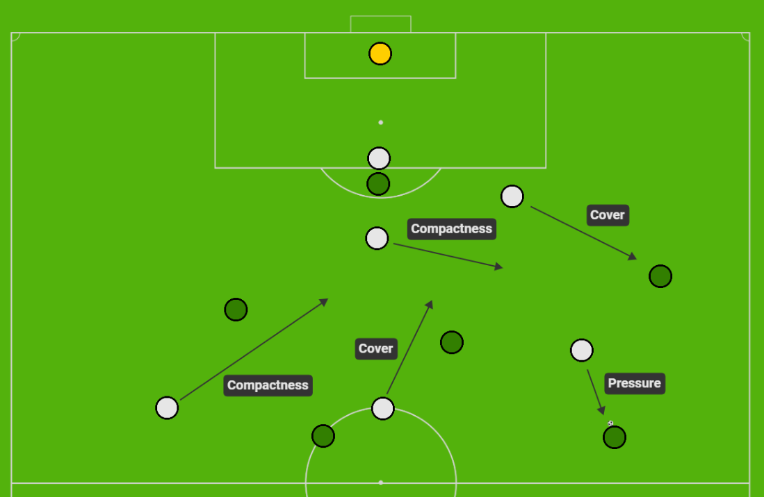 Head-to-Head: How the Battle Unfolds on the Pitch