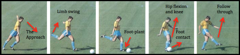 How Do You Generate Power Without Sacrificing Accuracy?