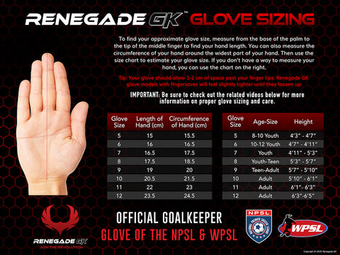 How Glove Cut Changes Your Size