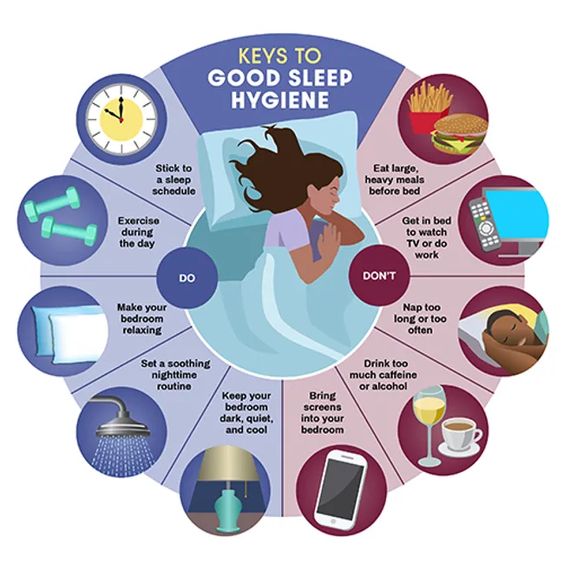 Integrating Recovery and Nutrition