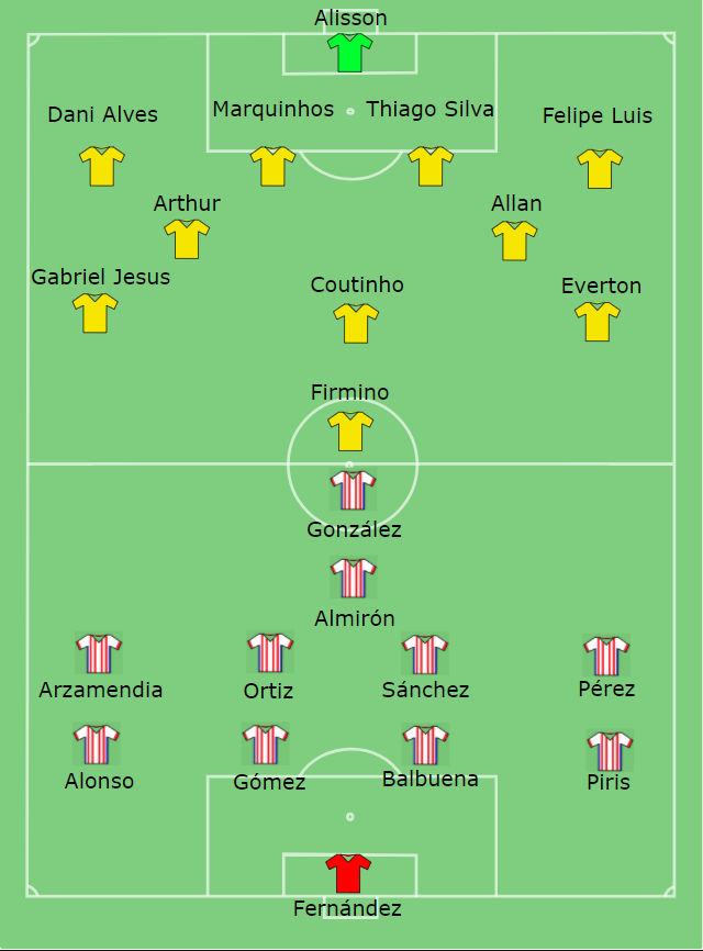 Paraguay national football team qualifying
