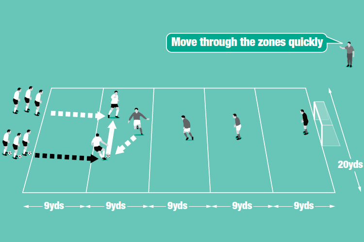 Player Profiles: Who Fits the 4-4-2?