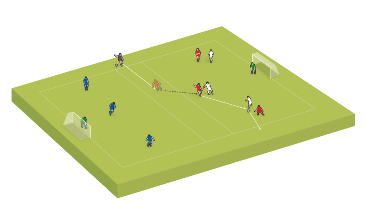 Positional Play: Which Skill Does Your Role Demand?