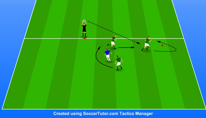 Strategic Uses: More Than Just a Restart