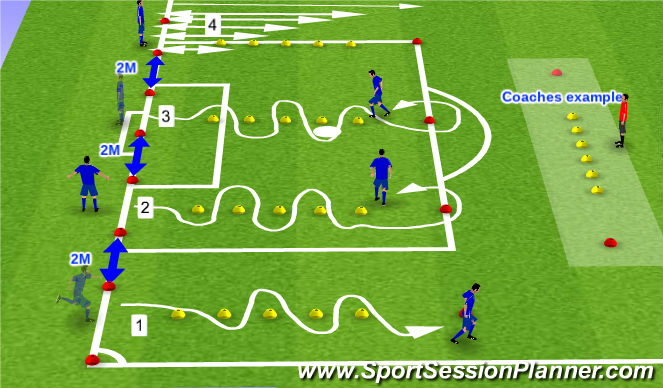 The 5 Essential No-Equipment Agility Drills