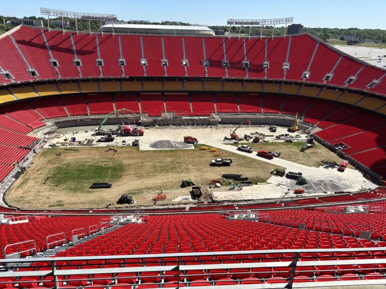 Arrowhead Stadium World Cup Matches & Full Schedule