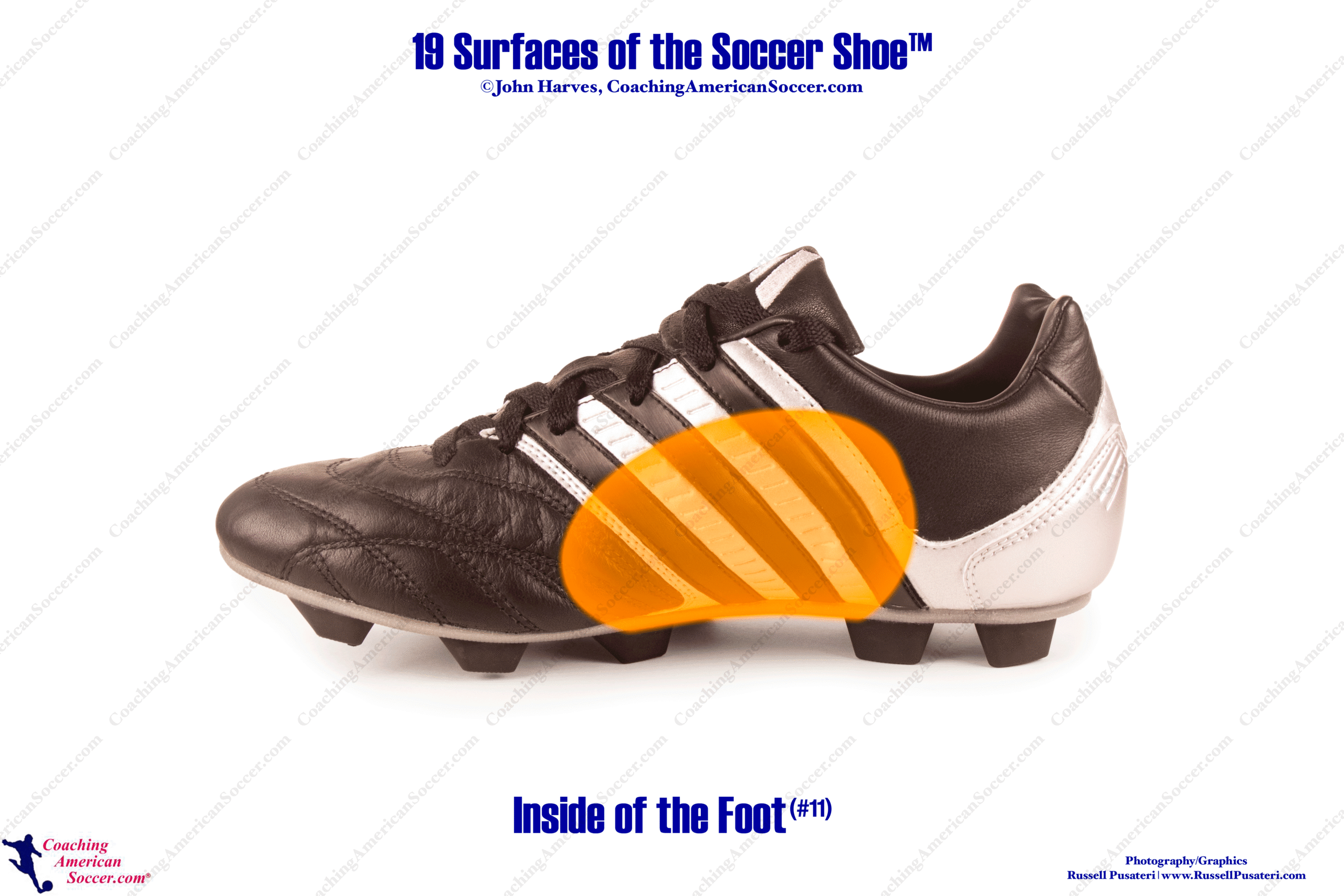 The Drill That Raised Accuracy by 35 Percent