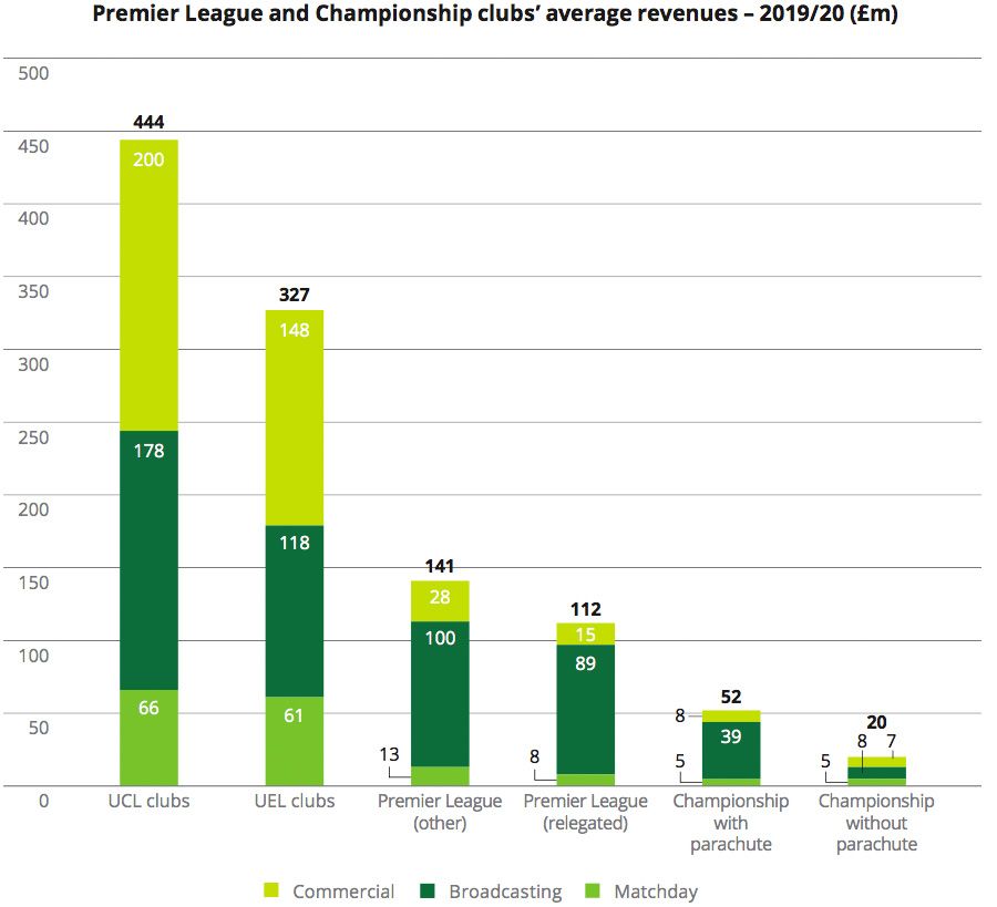 The Human Cost Beyond the Pitch