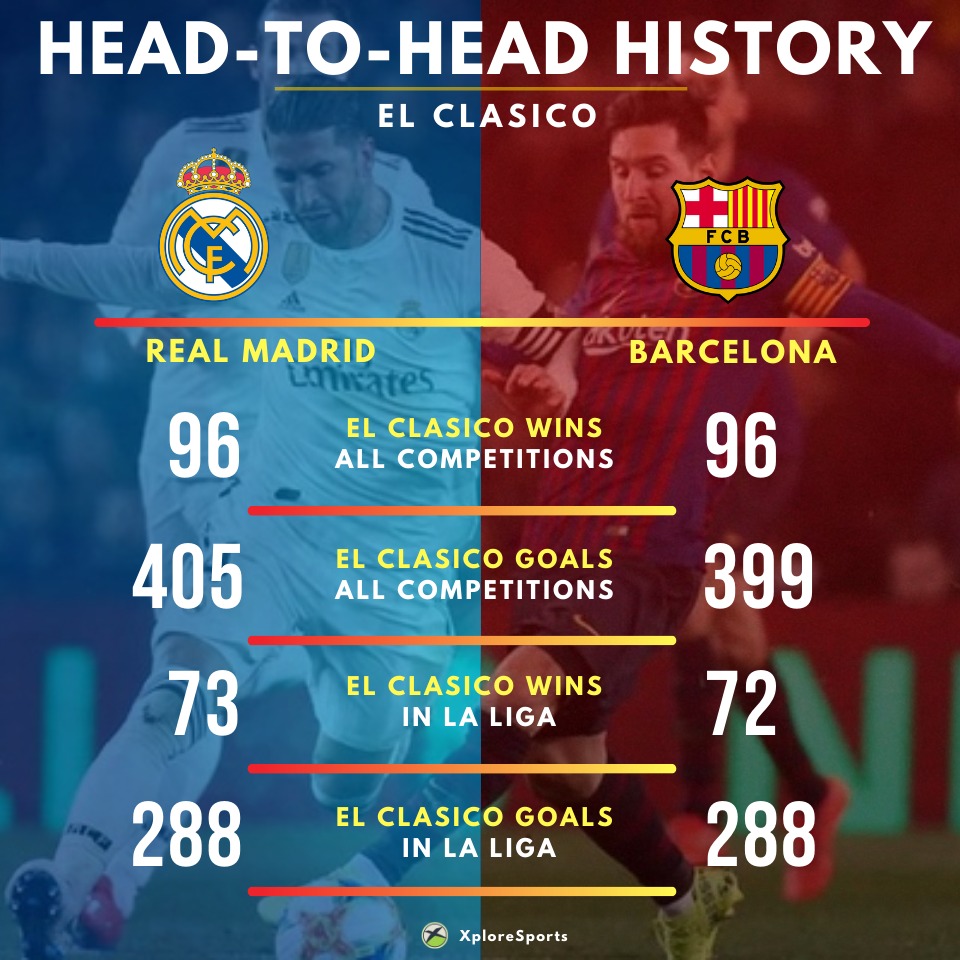 The Political Heart of the Rivalry