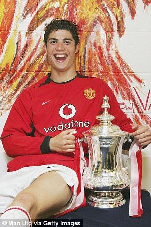 Ronaldo’s Soccer Start Age: His Complete Early Career Story