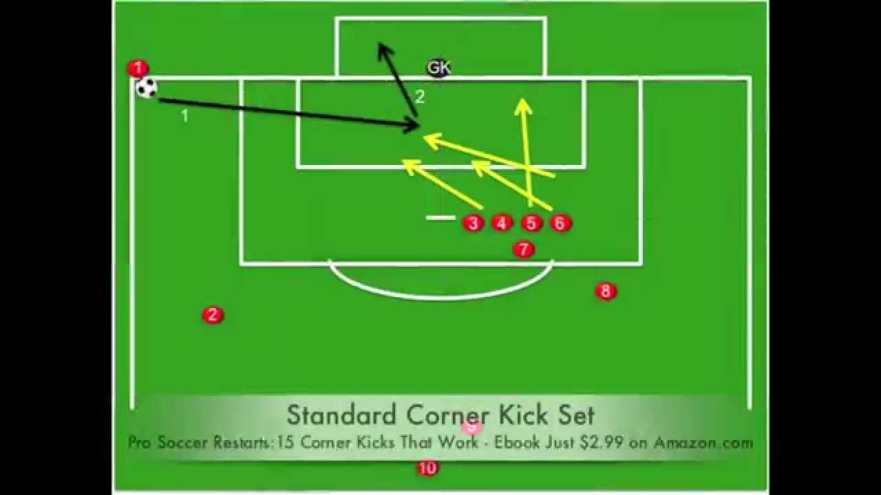 The Tactical Reality: Why Managers Don't Plan For It