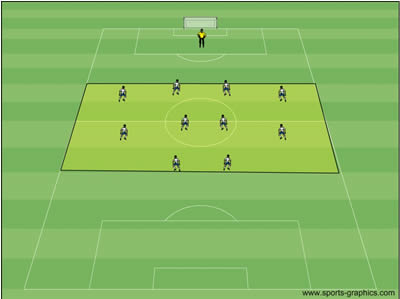 Training Methods: Building Speed or Cultivating Touch
