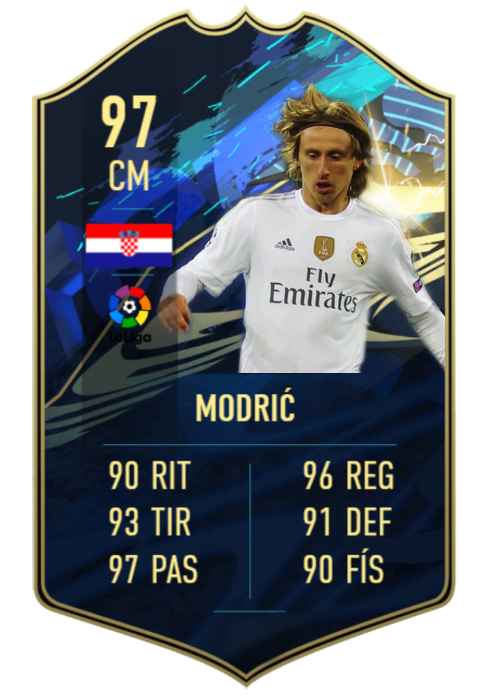 Luka Modrić World Cup Profile: Stats, Fitness & Legacy