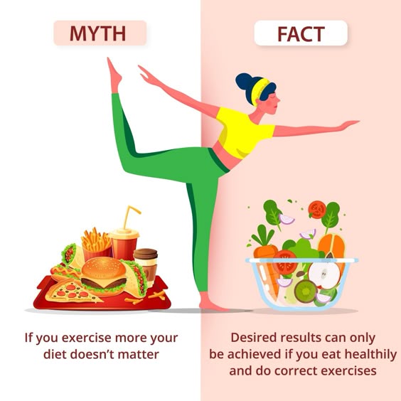 What to Drink: Hydration Is Part of Your Diet