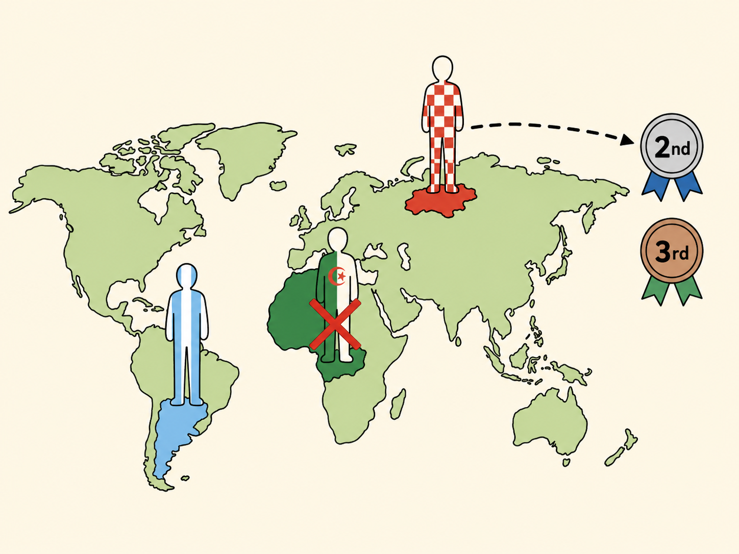 Cartoon map showing predicted 2026 World Cup Group J qualifying teams.