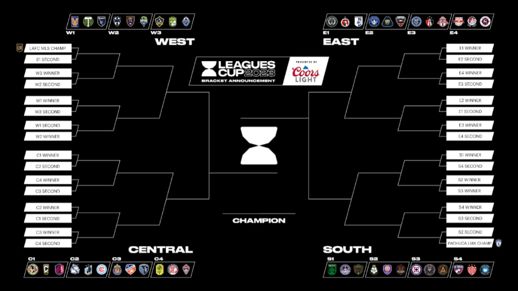 Why Is MLS Making This Massive Calendar Change?