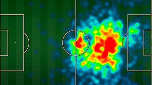 Why It Works: The Tactical Payoff