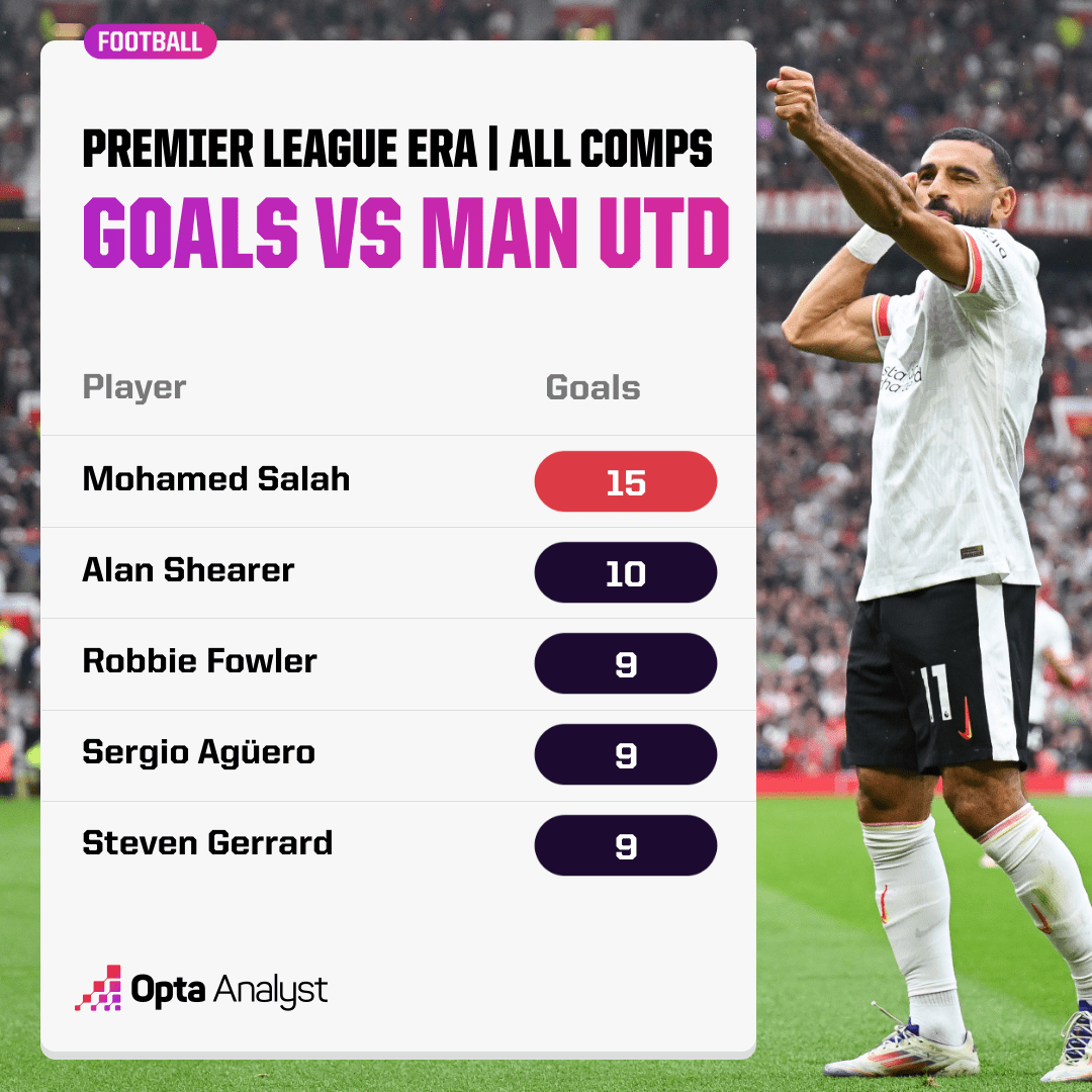 Why It’s Bigger Than Their Local Derbies