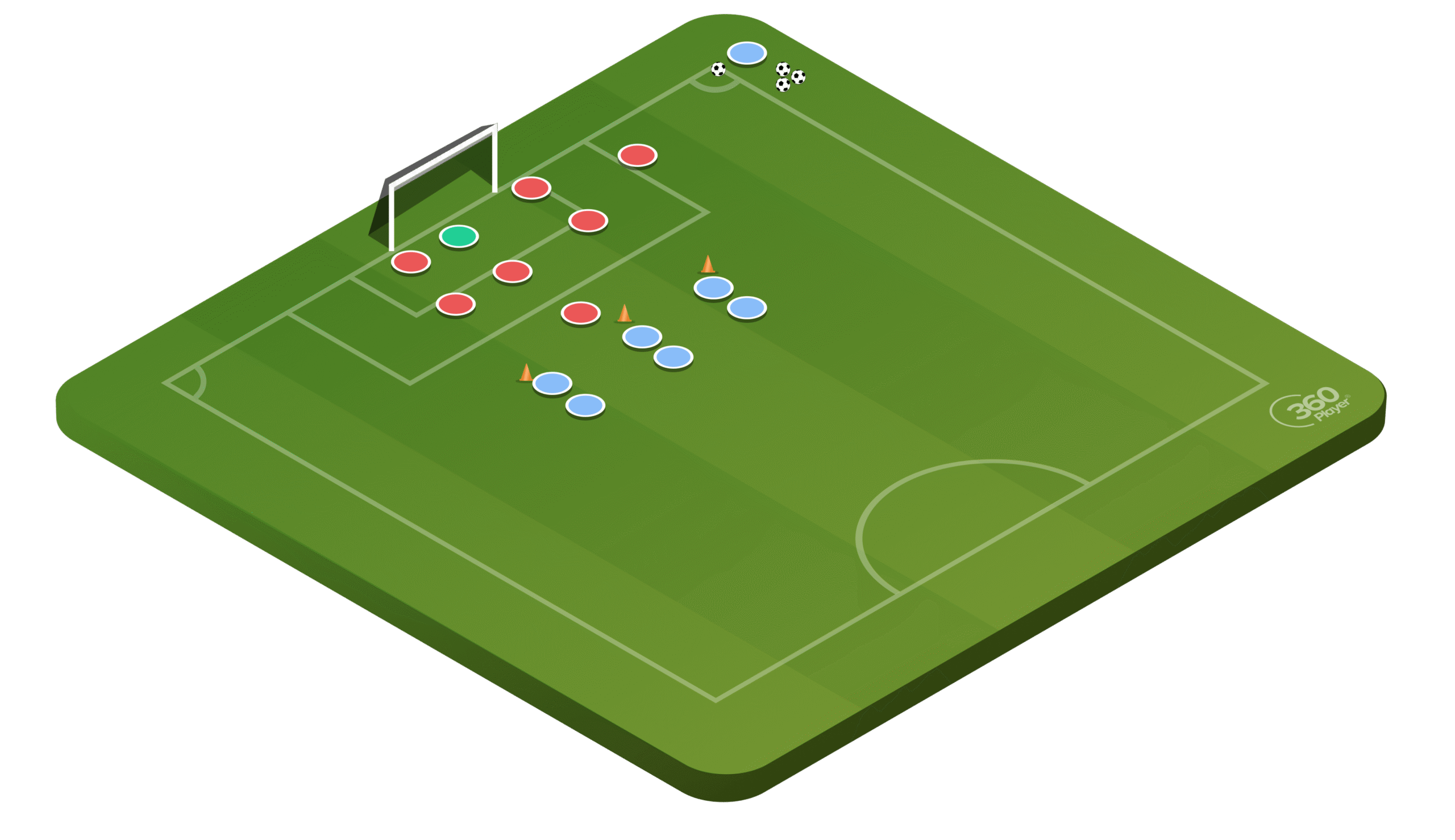Win, Draw, or Lose: How the Match Outcome is Decided