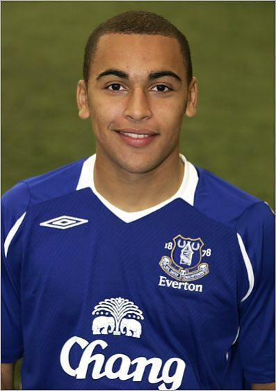 Youngest Soccer Players: The Top 10 Debuts Ever Recorded